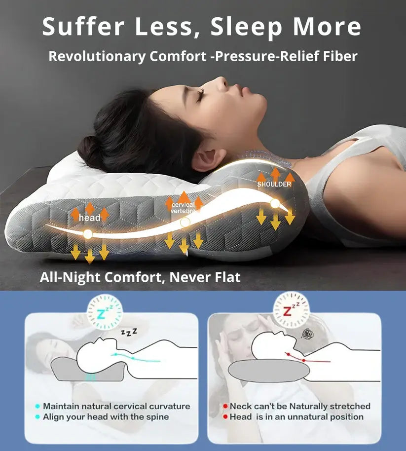 💥Last Day SALE 50% OFF💥Orthopedic Neck Traction Pillow